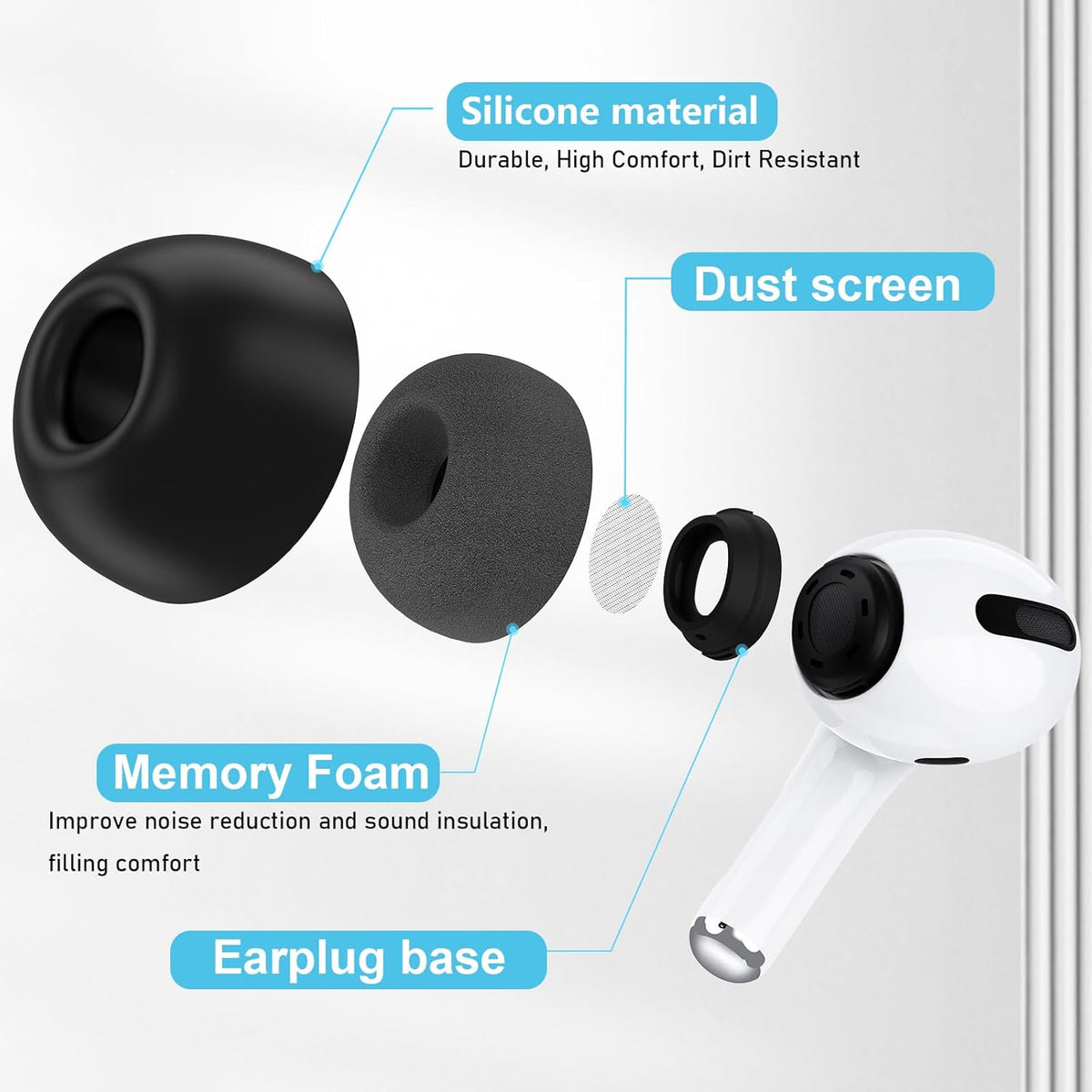 Compatible with AirPods Pro 2nd/1st Generation Silicon+Memory Foam Replacement Ear Tips,with Noise Reduction Hole &Built-in dust Guard Screen,for USB-C Charging Case-3 Sizes (S/M/L)