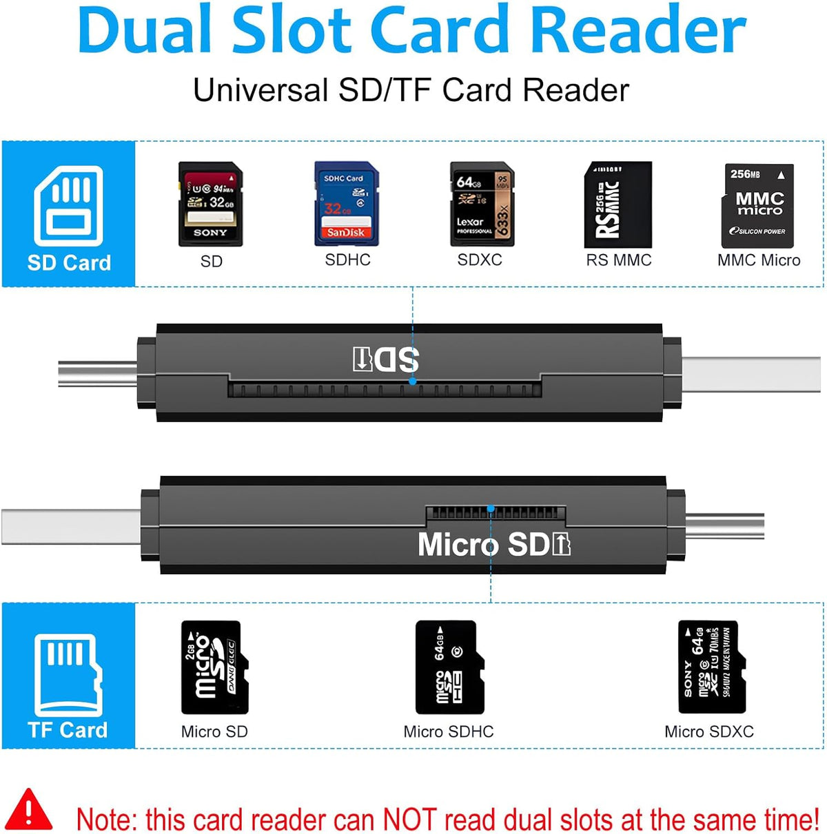 SD Card Reader for Android Photography Accessory Memory Card Reader with TF/SD Dual Slot for Computer, PC, MacBook, iPhone 16/15, iPad Pro, Chromebook, Samsung Galaxy S24/S23/S22/S21/S20, More