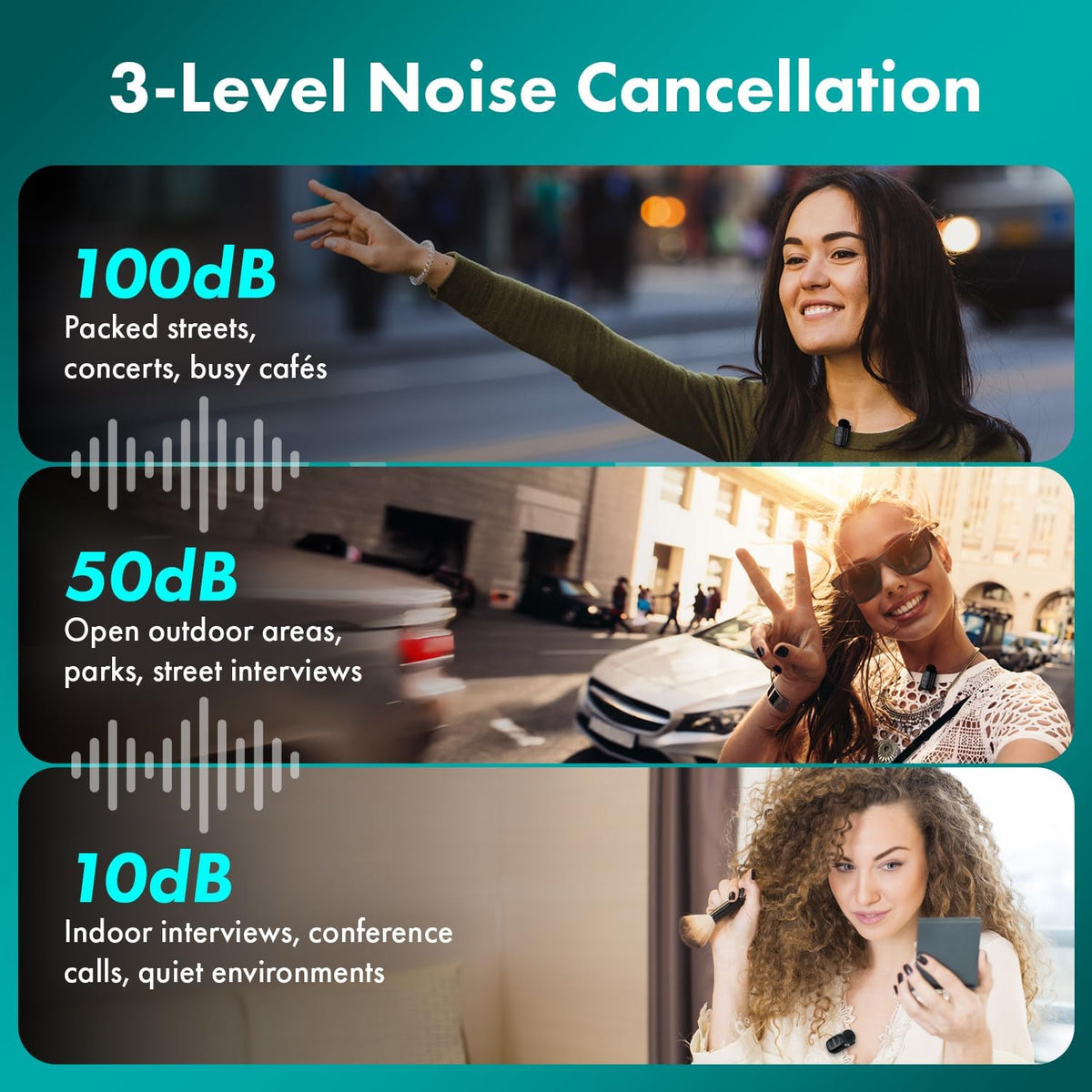 Movo NanoMic Dual Lightning Wireless Microphone for iPhone 14 and Below– Lavalier Mic for iPhone, Great for Vlogging, TikTok, Content Creation