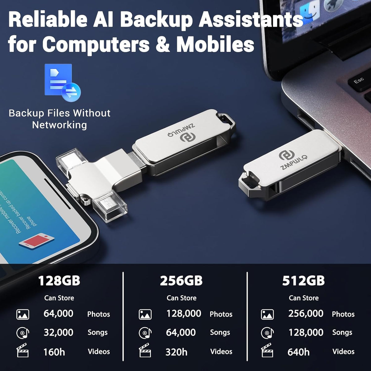 Photo Stick 256GB-Auto-Secure-Backup-USB-Flash-Drive-Saver-Memory-Stick-Photo-Finder for Phone/iPhone/iPad/Android/PC-4-in-1-Thumb-Drive-External-Storage for All Devices,Backup Photos,Videos,Contacts