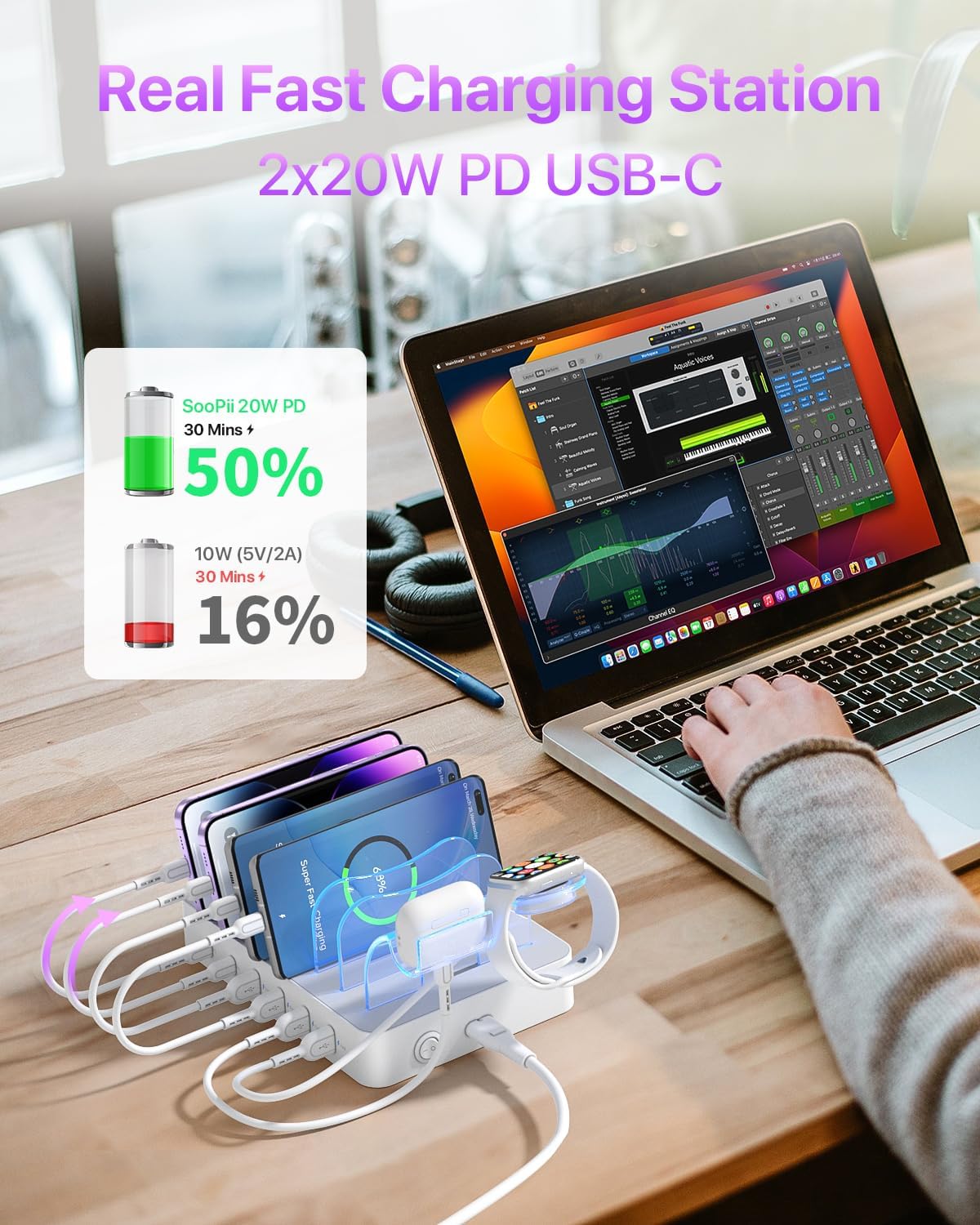 SooPii 6-Port USB C Charging Station for Multiple Devices,2 PD 20W Fast Charging for lPhone 15 and More,6 Charging Cables and 2in1 Holder for IWatch Charger & Air Pods Included