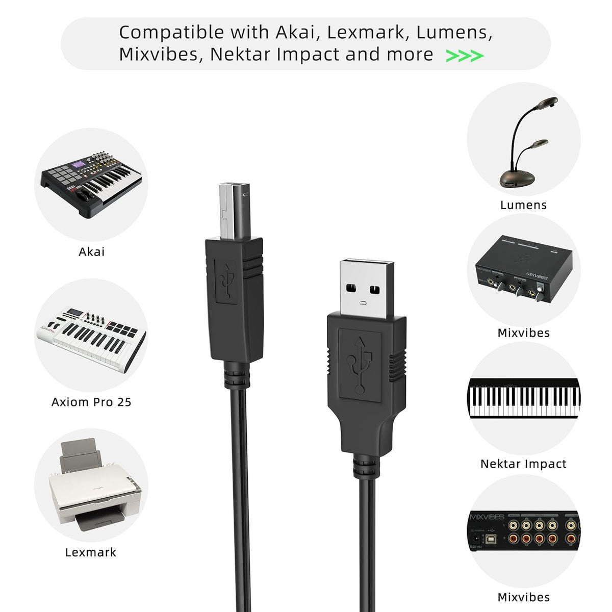 6ft 6000 6500 8000 4315 4315V 4500 6310 6500 7115 7350 D145 4315XI 4355 J3640 J3680 USB Cable Computer PC Laptop Data