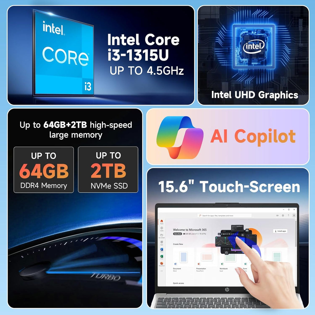 HP 2025 15.6" Touchscreen Laptop Computer, Intel Core i3-1315U(Up to 4.5GHz), 64GB RAM, 2TB SSD, Windows 11 Pro, Copilot AI, HD Display, Wi-Fi 6, Bluetooth 5.3, w/Accessories for Business & Student