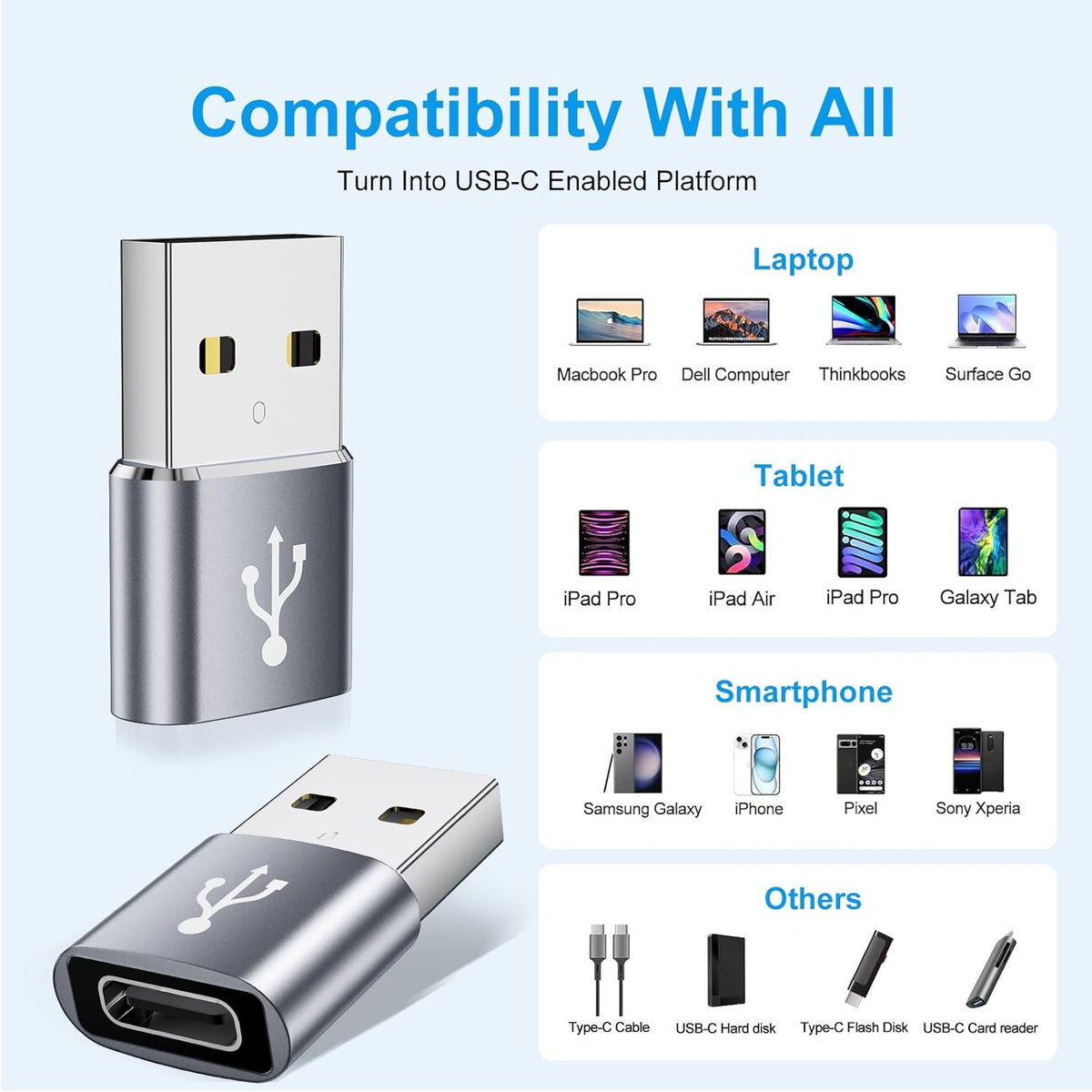 USB to USB C Adapter 10 Pack,USBC to USB Adapter,USBA to USBC Adapter,TypeC to USBA Male Female OTG Converter for iPhone 16 15,MacBook,PS5,Phones,Charger,Grey