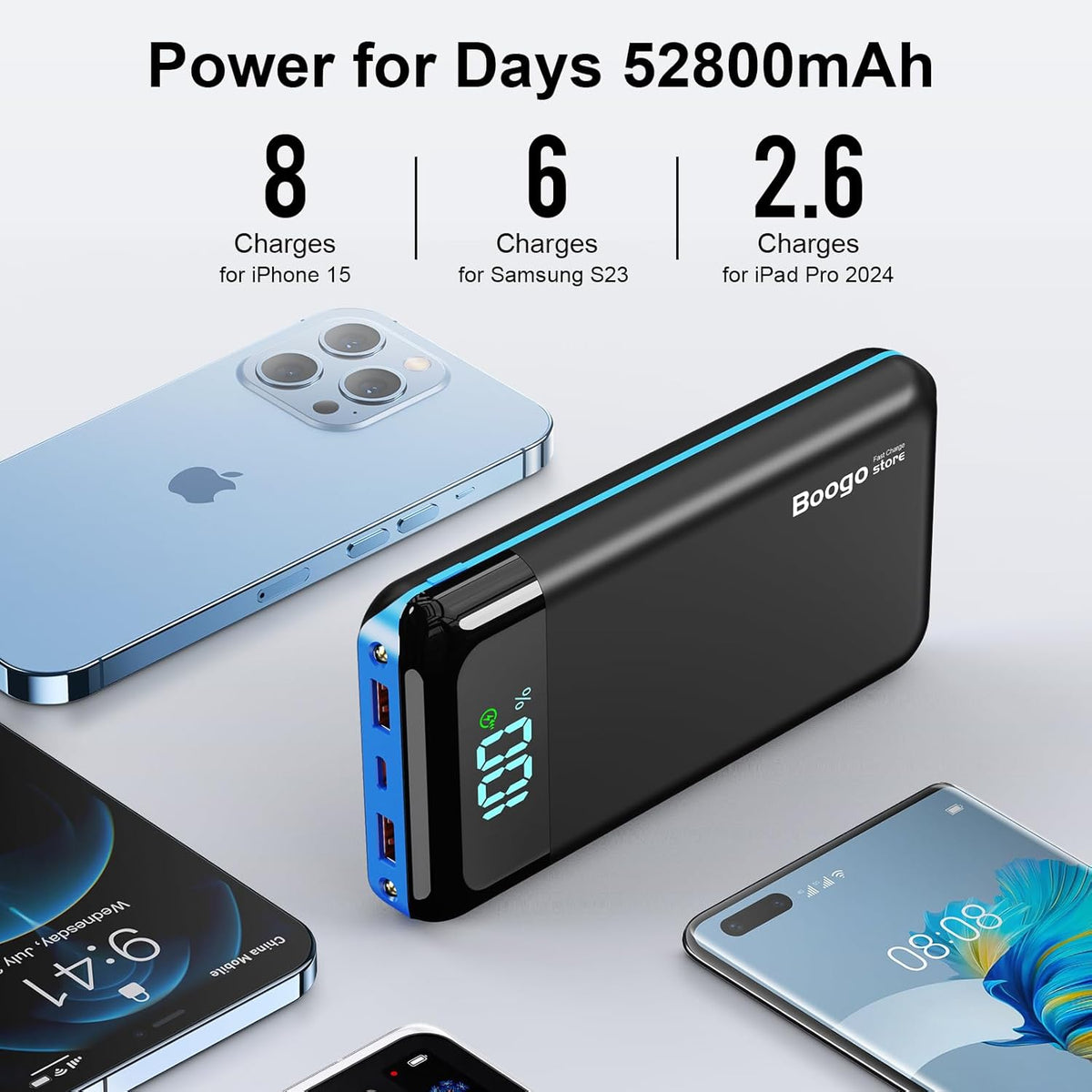 Portable Charger Power Bank 52800mAh Powerbank PD 30W and QC 4.0 Fast Charging Built-in Bright flashlight LED Display 2 USB 1Type-C Output External Battery Pack for iPhone, Samsung, iPad etc (blue)