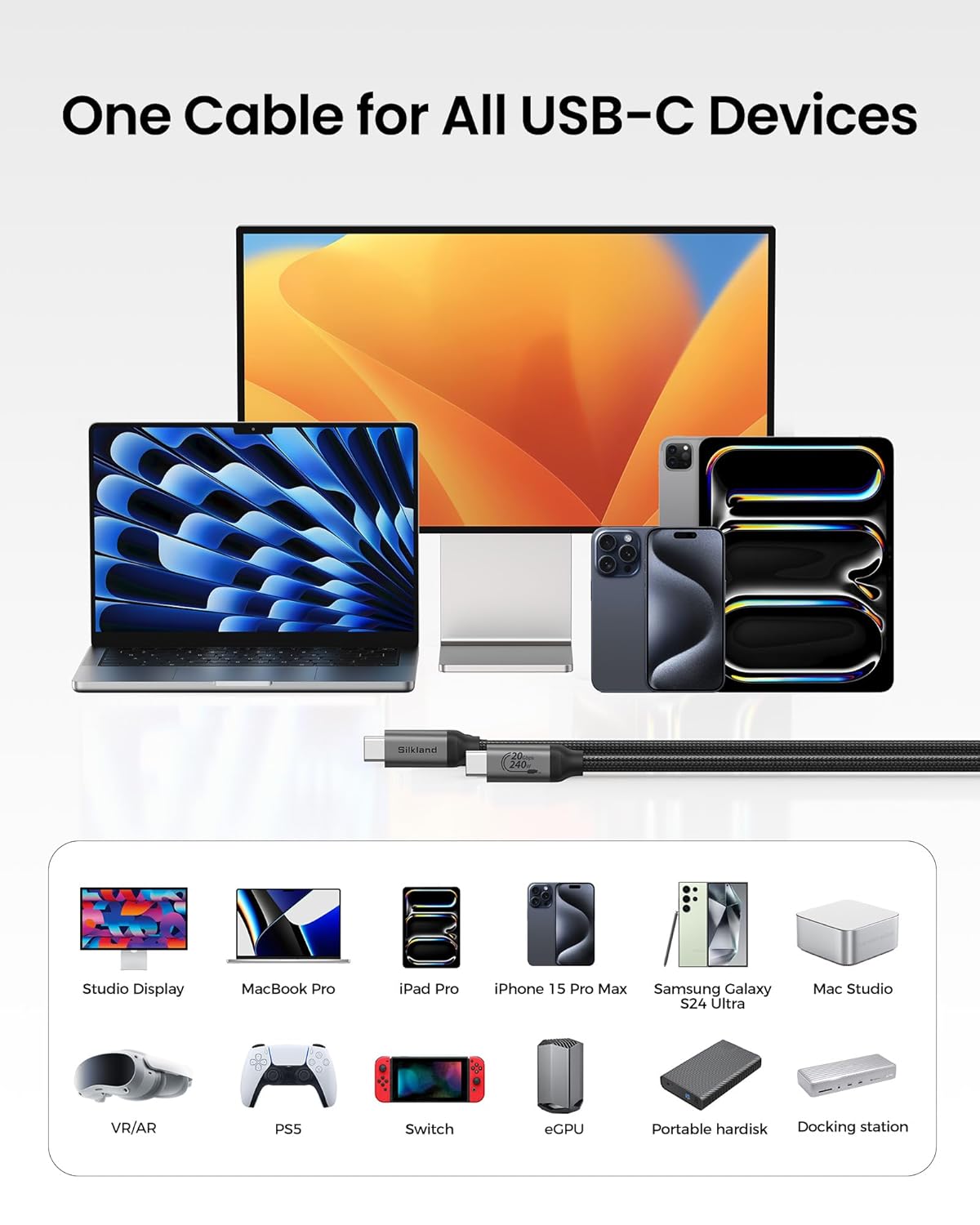 6.6FT [4K@144Hz/60Hz 8K@30Hz], 3.2 2x2 20Gbps 240W 16, Silkland USB C Monitor Display Cable USB C Gen Video Cable, Data