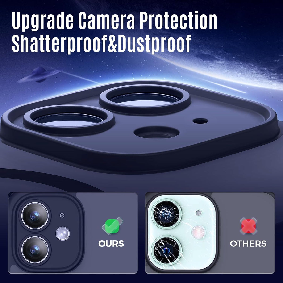 Designed for iPhone 12 Case, Compatible with MagSafe, with Privacy Screen Protectors X2, [Camera Protection] [15FT Military Drop Protection] Shockproof Phone Case, 6.1", Navy Blue