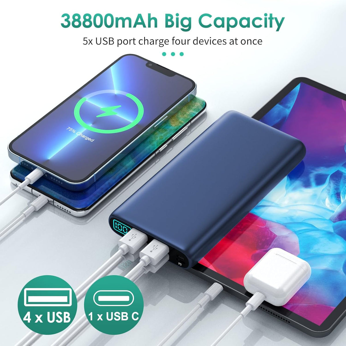 Portable Charger 38800mAh,LCD Display Power Bank,5 USB Outputs Battery Pack Backup,USB-C in&out Dual Input Phone Charging Compatible with iPhone 16/15/14/13 Pro,Android Samsung Galaxy Pixel Nexus-Blue