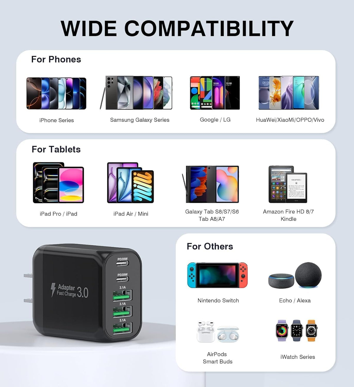 50W USB C Wall Charger Block, 2Pack 5-Port C Charger Fast Charging Block PD Power Adapter+QC 3.0 Multiport Type C Box Brick Cube USB A Wall Plug for iPhone 16/15/14 Pro Max Plus, iPad,Galaxy S24/S23
