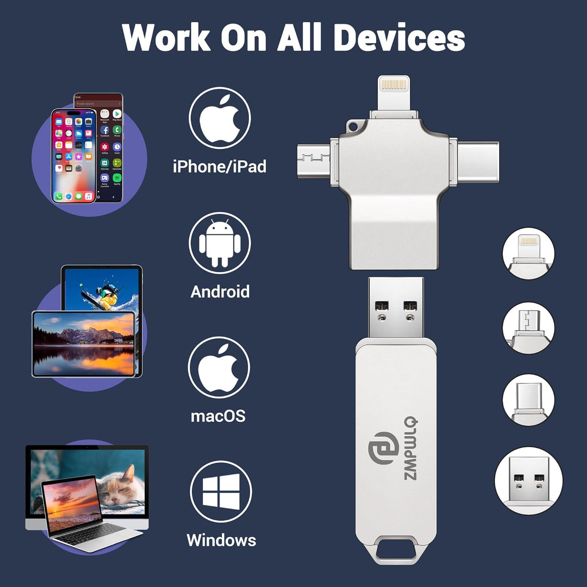 Photo Stick 128GB-Auto-Secure-Backup-USB-Flash-Drive-Saver-Memory-Stick-Photo-Finder for Phone/iPhone/iPad/Android/PC-4-in-1-Thumb-Drive-External-Storage for All Devices,Backup Photos,Videos,Contacts