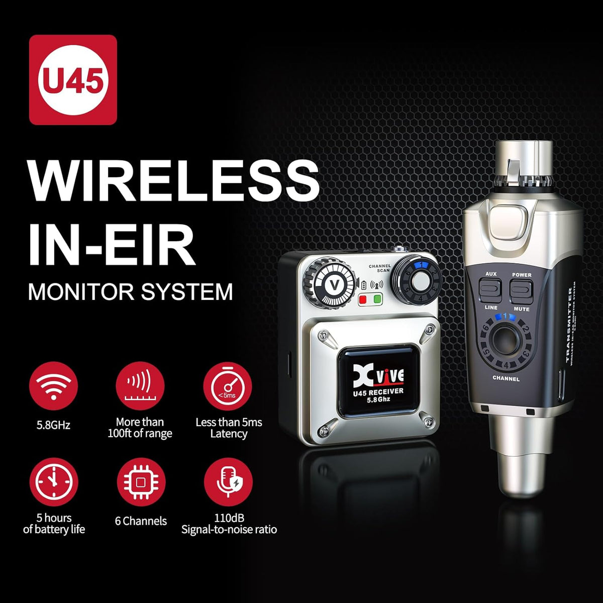 Xvive U45 Wireless in-Ear Monitor System with 5.8GHz Transmitter and Receiver
