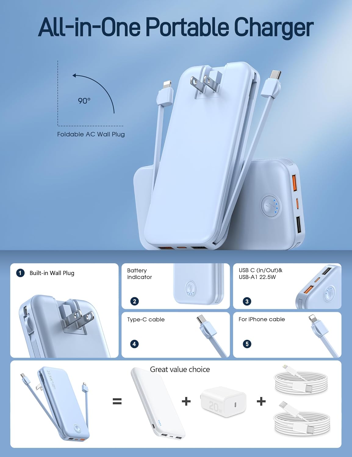 Portable Charger with Built in Cable and AC Wall Plug, USB C Power Bank 12000mAh 22.5W Super Fast Charging, Lightweight Portable Phone Charger Travel Battery Pack for iPhone, ect (Light Blue)