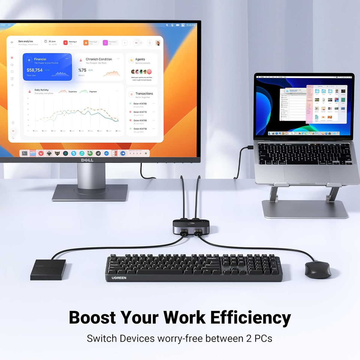 UGREEN USB 3.0 Switch 2 in 2 Out, USB Switcher 2 Computers Sharing Keyboard and Mouse Printer Scanner Webcam, Printer Splitter for 2 Computers, 2 Port USB Selector Switch with 2 USB3.0 Cables