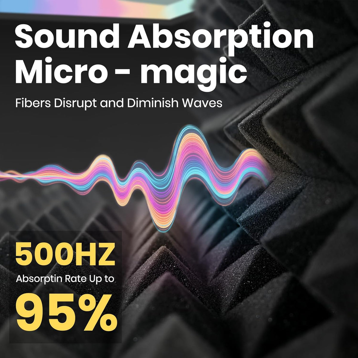 Focusound Black White Acoustic Panels 50 Pack 2"x12"x12" with 300 PCS Double-Side Adhesive - Sound Proof Pyramid Foam for Walls, Home Studio Noise Absorption & Echo Control Kit