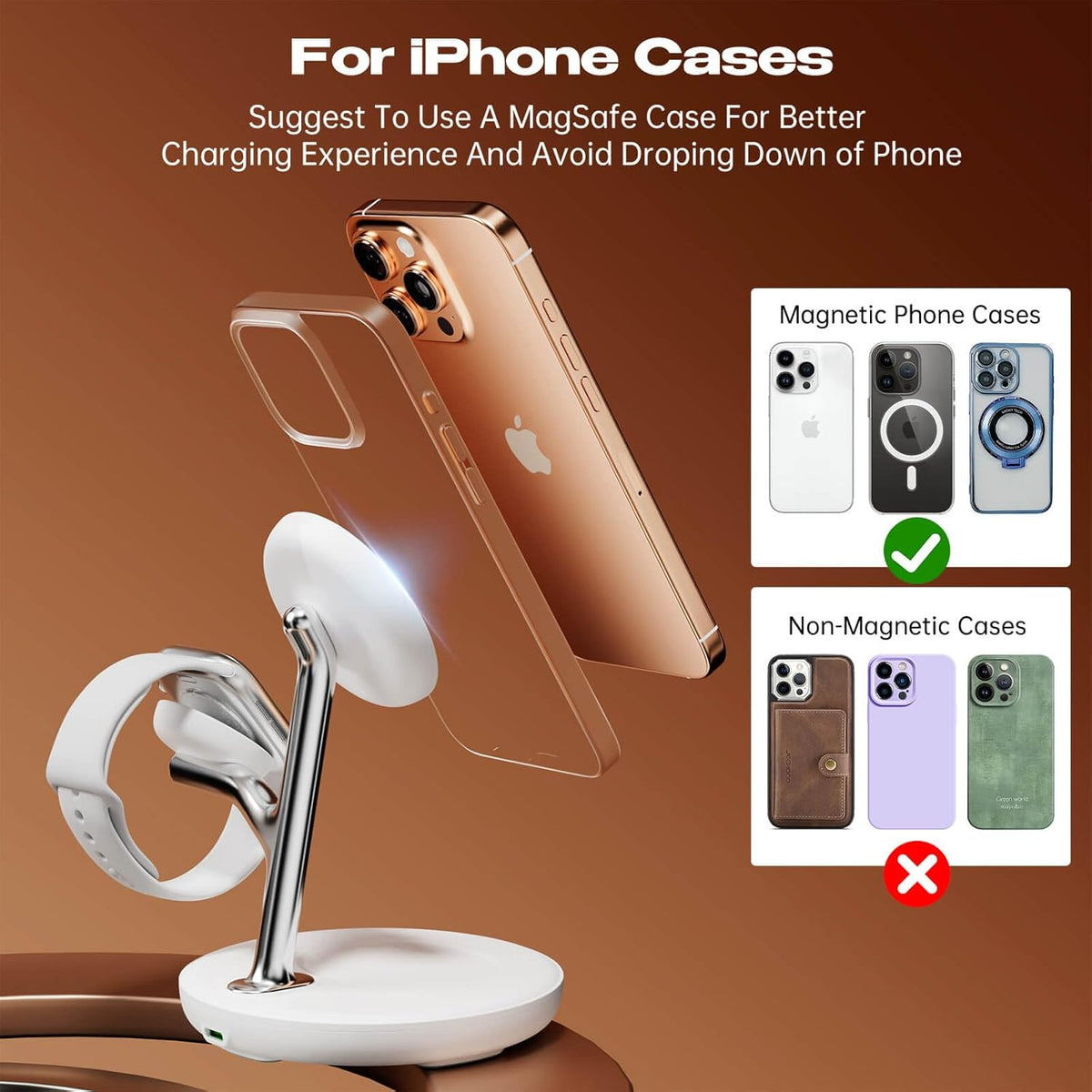 3 in 1 Wireless Charging Station for Multiple Devices Apple Magsafe Charger Stand, Fast Magnetic Mag-Safe Wireless Charger Dock for iPhone 16 15 14 13 12 Series Watch Airpods NigntStand Charging Dock