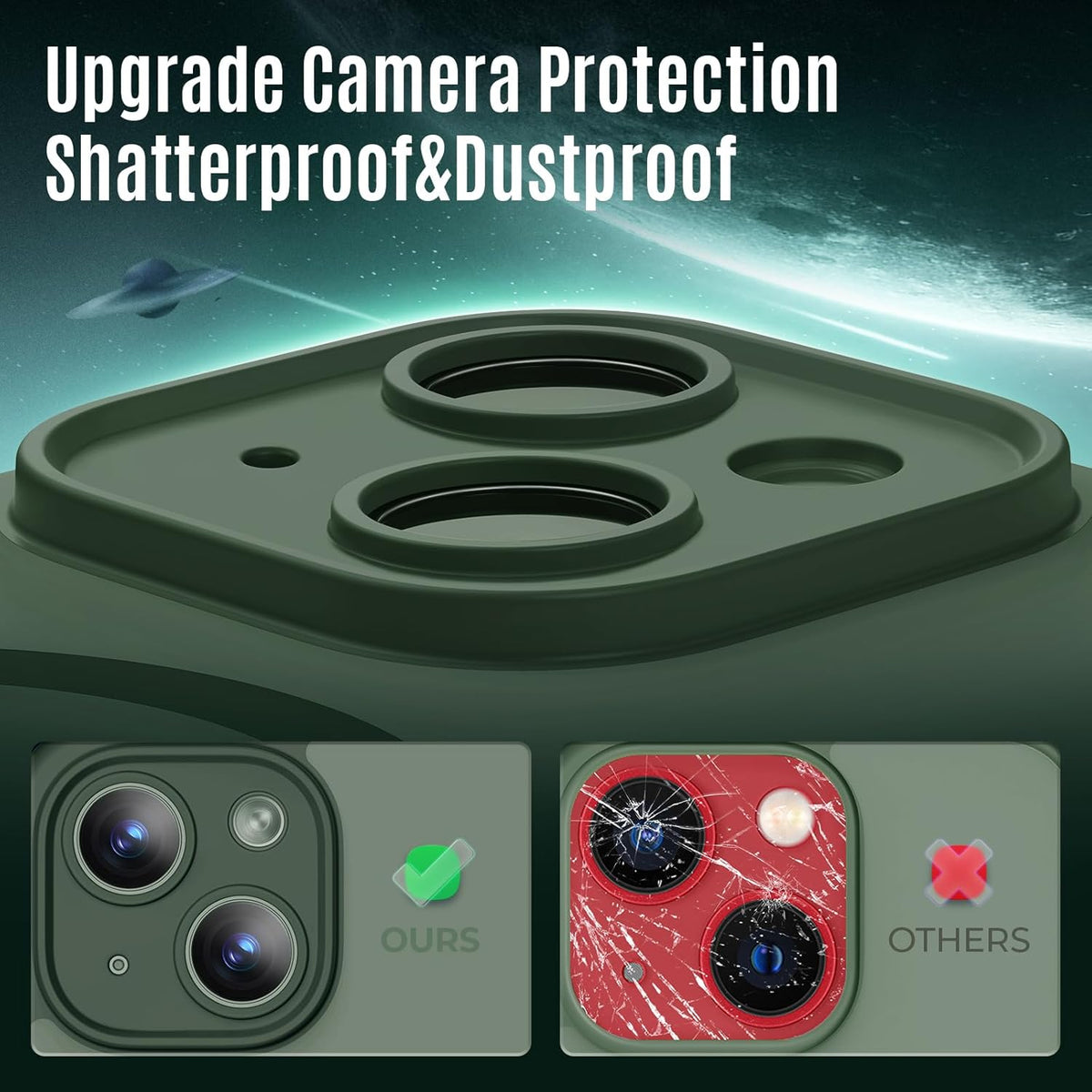 Designed for iPhone 13 Case, Compatible with MagSafe, with Privacy Screen Protectors X2, [Camera Protection] [15FT Military Drop Protection] Shockproof Phone Case, 6.1", Alpine Green