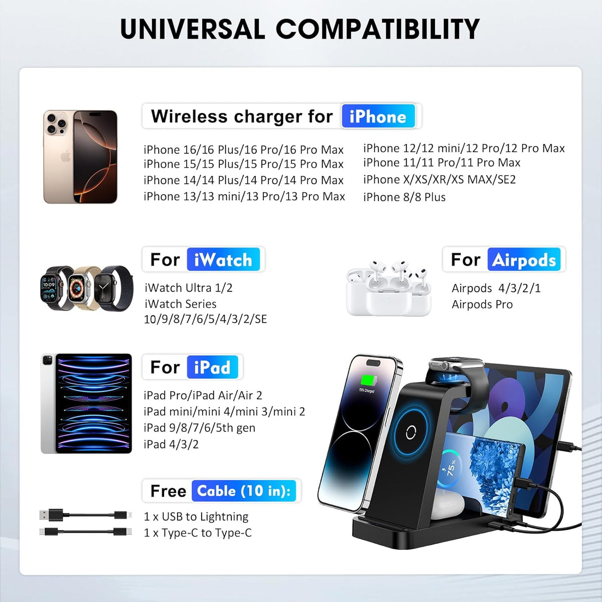 Wireless Charger for iPhone - 5 in 1 Charging Station for Multiple Devices Apple: Fast Wireless Charging Stand Dock for iPhone 16e 16 15 14 13 12 Pro Max Apple Watch Airpods