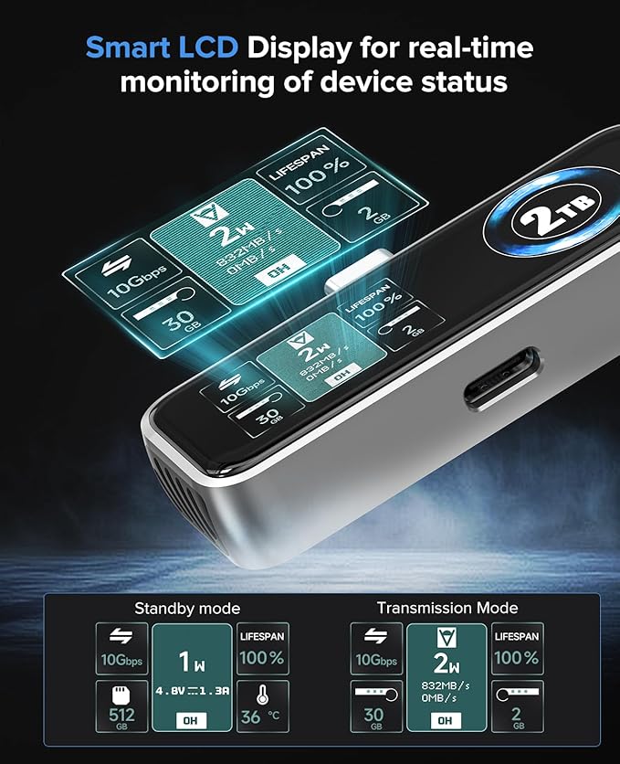 ZIKE Z791C Magnetic Portable SSD 2 TB External SSD Built-in Fan 4K 120fps ProRes Video Recording USB3.2 Gen2 up to 990MB/s Supports PD3.0 Port 27W Charging Compatible with iPhone 17/16/15