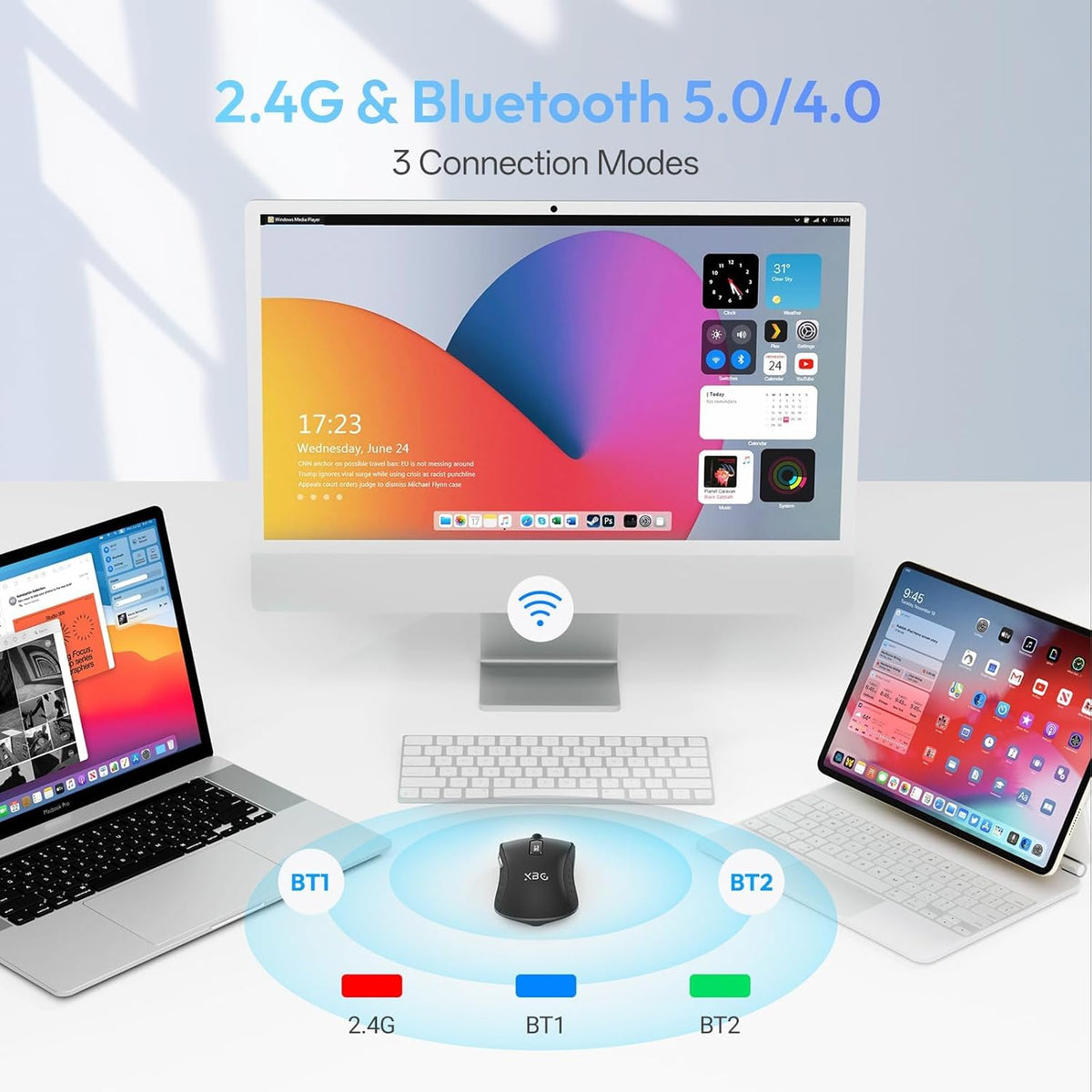 XBG B15pro Wireless Bluetooth Mouse, Bluetooth 5.0/4.0 & 2.4G Tri-Mode, Type-C Rechargeable with LED Screen Display, Ergonomic Silent Click for Laptop/PC/Tablet, Multi-Device & Office Use