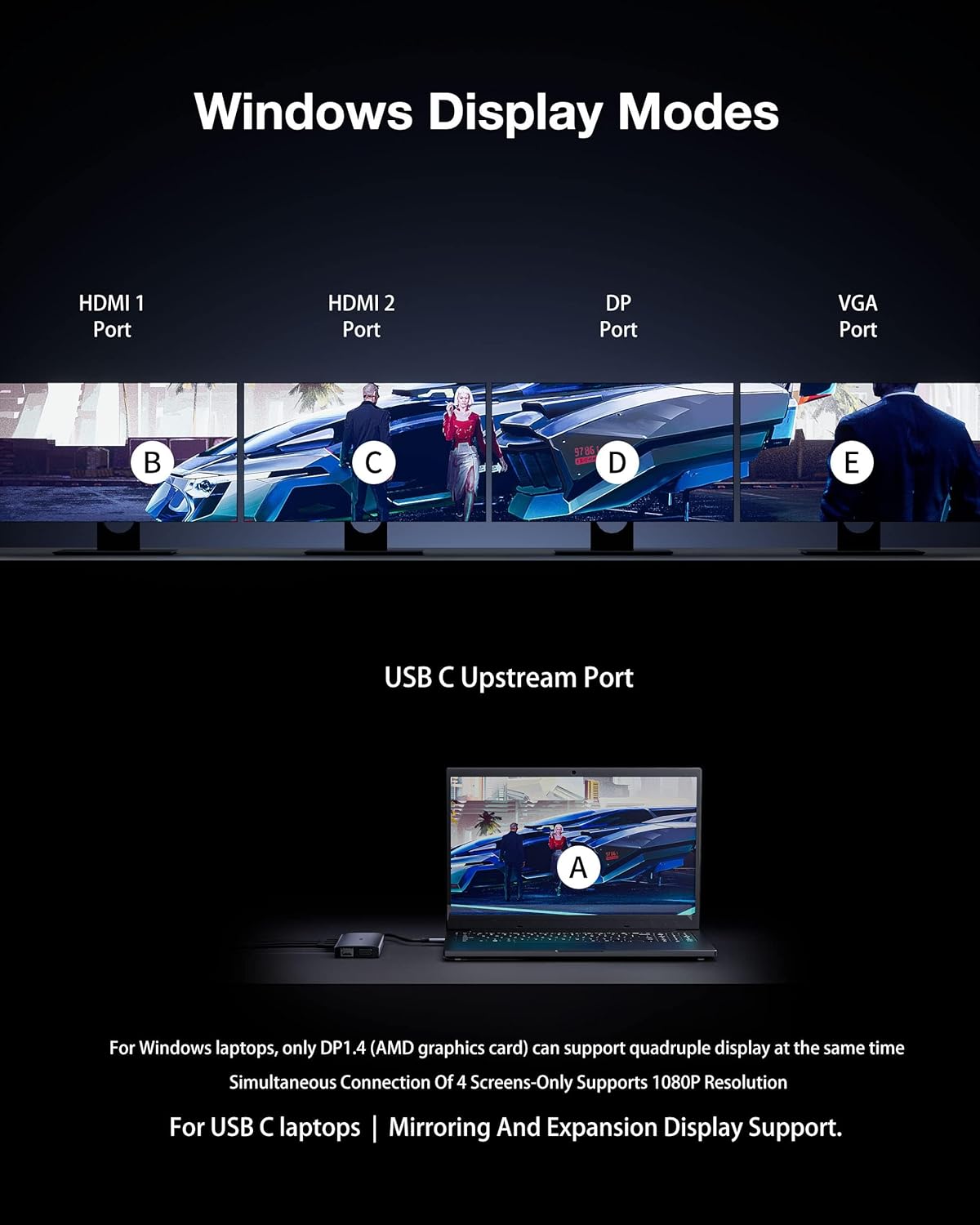 USB C Docking Station 4 Monitor,14 in 1 Laptop Docking Station 3 Monitor Quad Display USB C Hub Multiport Adapter with 2HDMI 4K+DP+VGA+Ethernet+6USB+100W PD+SD/TF+Audio,USBC Dock for Windows Laptop