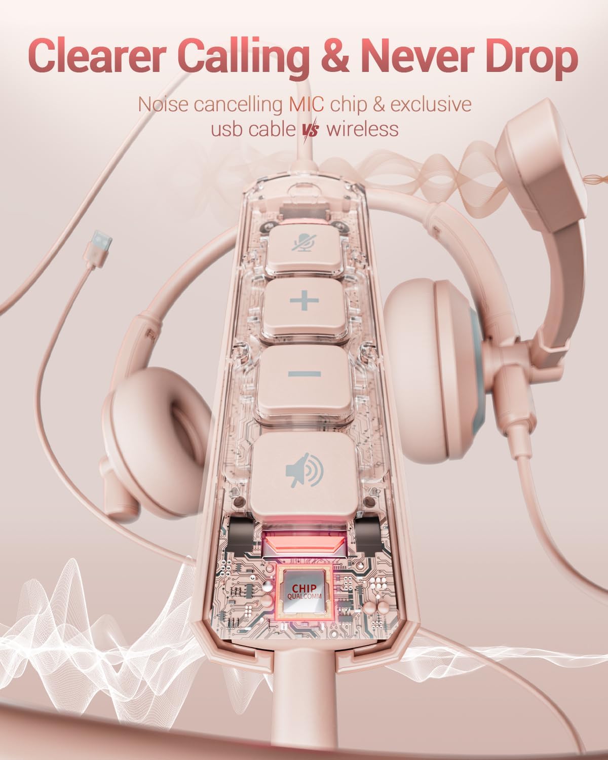 Computer USB Headset with Microphone for PC Laptop - WiredHeadphones with in-Line Control, Lightweight, Enhanced Sound & MIC Mute(Pink)