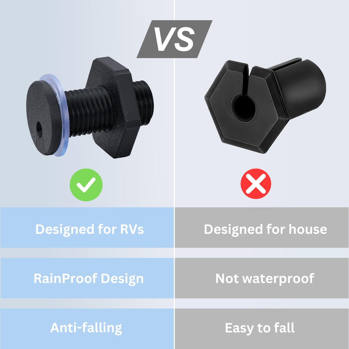 Dikiwodark 2Pcs RV Cable Passthrough for Starlink mini, RV Cable Grommet Compatible with Starlink, Ethernet, Coax, Water-Resistant and Anti-Drop RV Cable Routing (Black, 75mm/2pcs)