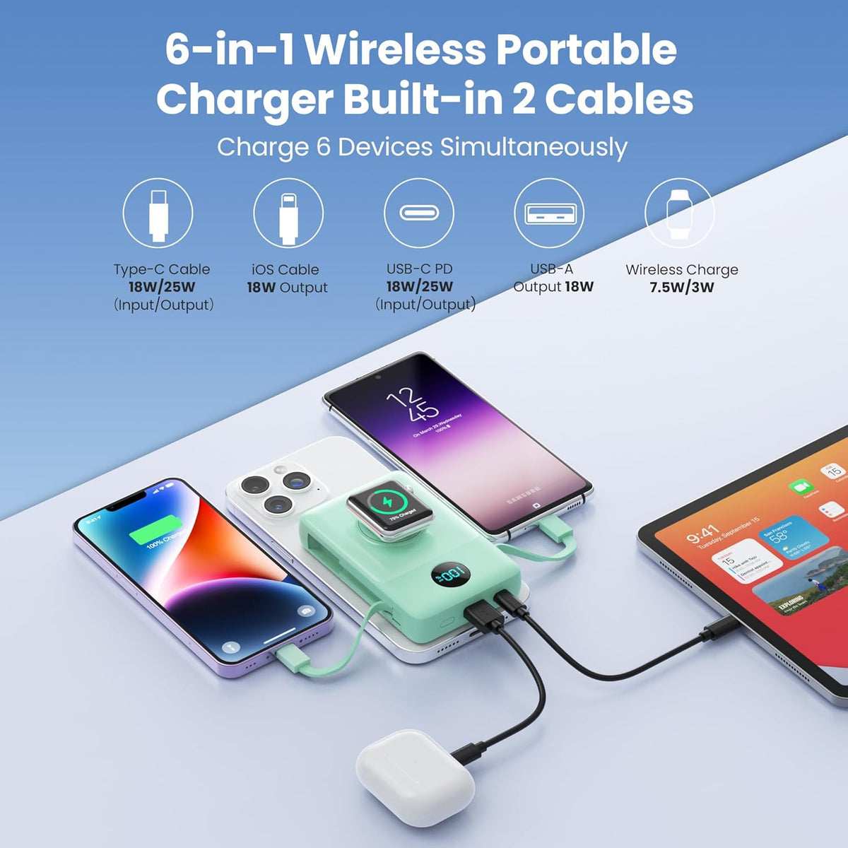 Magnetic Portable Charger 10800mAh for iPhone with Built-in Cables, 6-in-1 Wireless Power Bank with iWatch Charger, 25W PD Fast Charging USB C Battery Pack for iPhone 16/15/14/13/12,Apple Watch(Green)