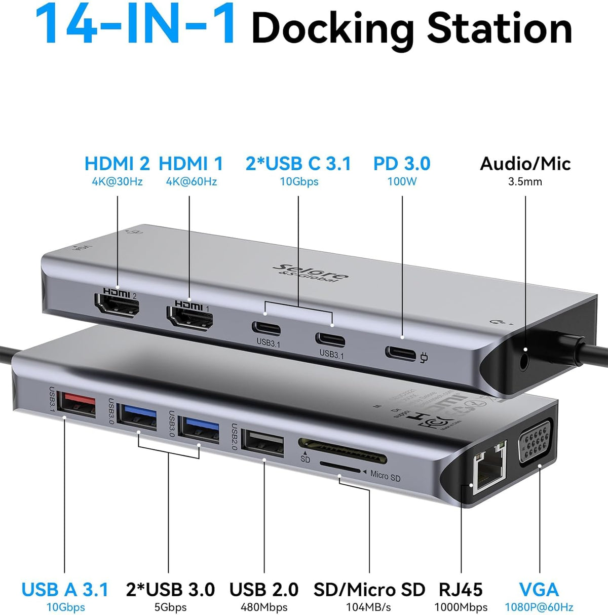 Selore USB C Docking Station Dual Monitor,LaptopDocking Station,14 in 1 Docking Station 3 Monitors with 2 HDMI,VGA,10G USB A/C,100W PD,6 USB A/C Ports,USB C Hub Multiport Adapter for Windows Laptop