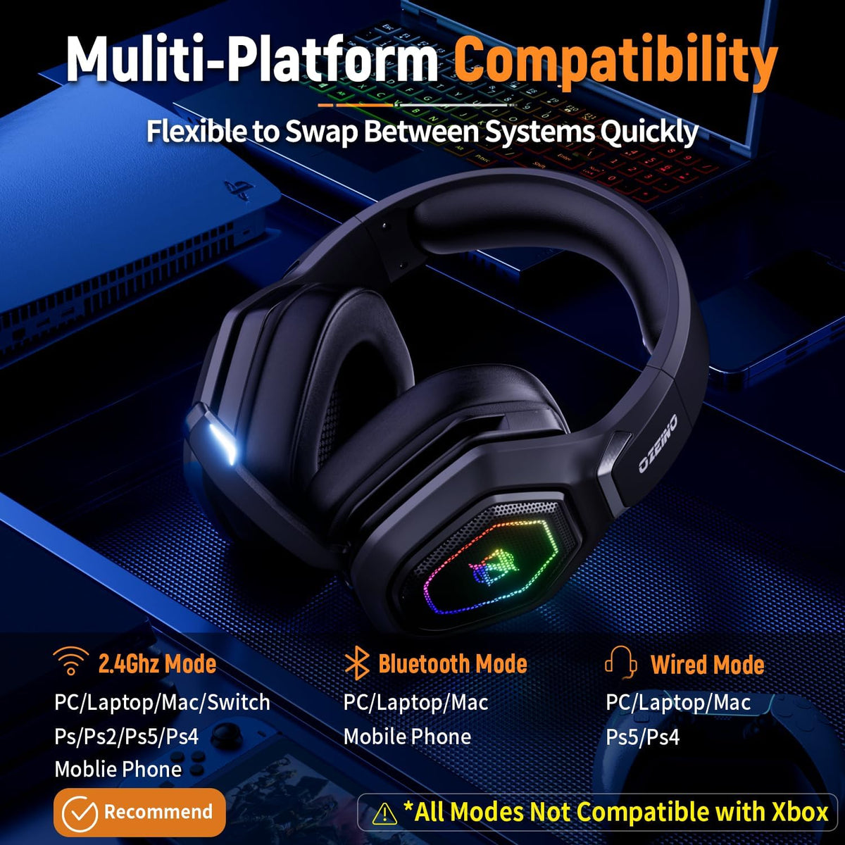 2.4GHz Wireless Gaming Headset with Microphone, 2.4G USB & Type C Transmitter - 30h Battery Life - RGB Lighting Gaming Headphones for PS5, PS4, PC, Phone
