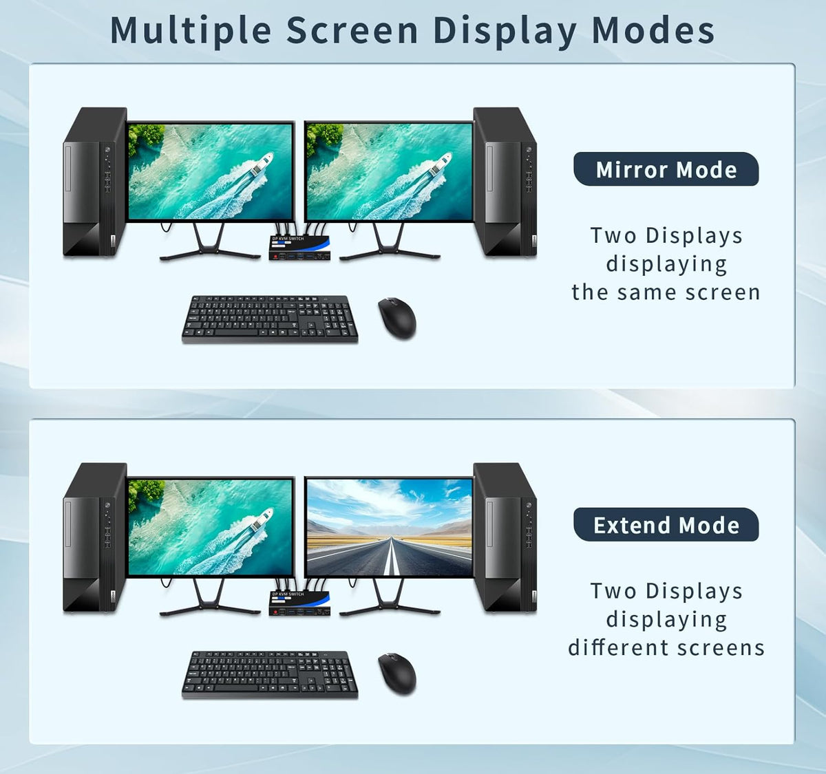 Dual Monitor Kvm Switch 2 Monitors 2 Computers HDMI 4k@60HZ,USB3.0. kvm switches 1 Monitors 2 Monitor 2 Computers,USB switcher 2 Computers Keyboard Mouse Switch (USB3.0+8KDP)