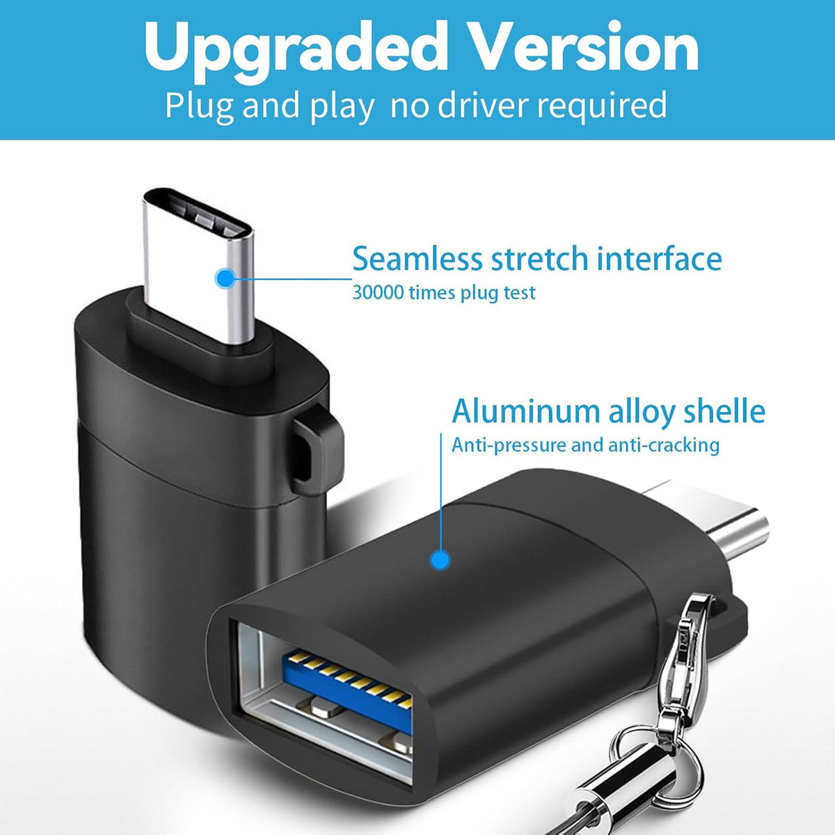 USB C to USB Adapter 4 Pack,USBC Male to USB A 3.0 Female OTG Adapter, Type C Thunderbolt 4 Converter OITYEUF for iPhone 15 Pro Max Plus,MacBook Pro Air2024,Samsung S24 S23 S22 S21 Galaxy,iPad (Black)