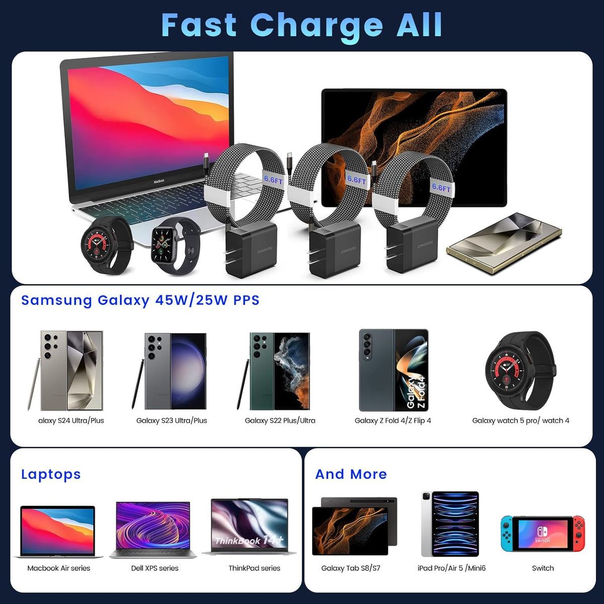 2Port 45W Super Fast Charger Type C, 3Pack 45W USB-C Charger Android Phone Charger Fast Charging for Samsung Galaxy S24 Ultra/S24+/S24/S23 Ultra/S23+/S22/S20/Note10+/Tab S9 with 3X 6.6ft Type C Cord
