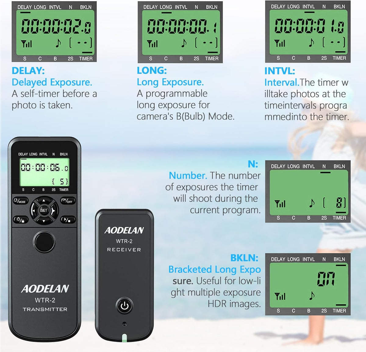 AODELAN Camera Remote Control - Wireless Shutter Release with Cords, Timer Controller for Sony a7riii a7rii a9 a200 a560 a700 a850 a900 a77 a99 A7 A7 II A7R, Replace RM-L1AM and RM-SPR1