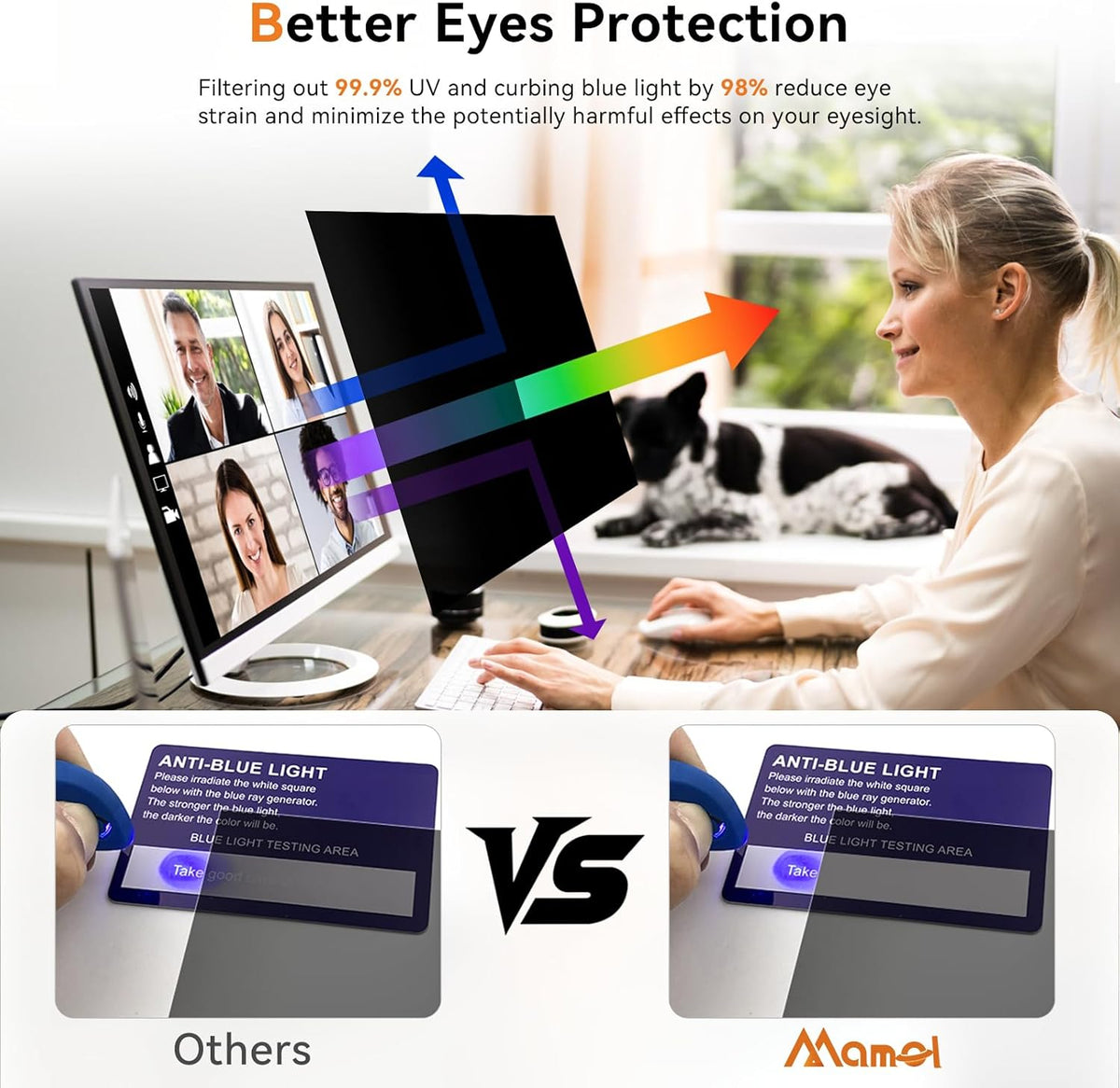 Mamol 24 Inch Computer Privacy Screen Filter for 16:10 Widescreen Monitor, Anti Glare & Blue Light Filter, Removable Anti-Scratch Screen Protector Film 24 in