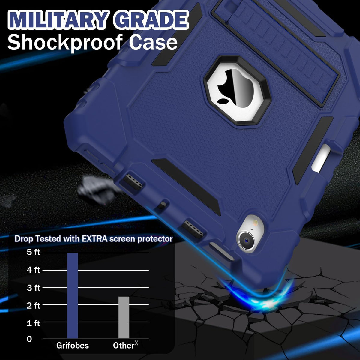 Grifobes Case for iPad Mini 7 (A17 Pro) 2024 / Mini 6 2021 8.3 inch, Heavy Duty Shockproof Rugged Cover with Pencil Holder Stand, for I Pad Mini 7th/6th Gen 8.3" Case for Kids Boys (Navy Blue)