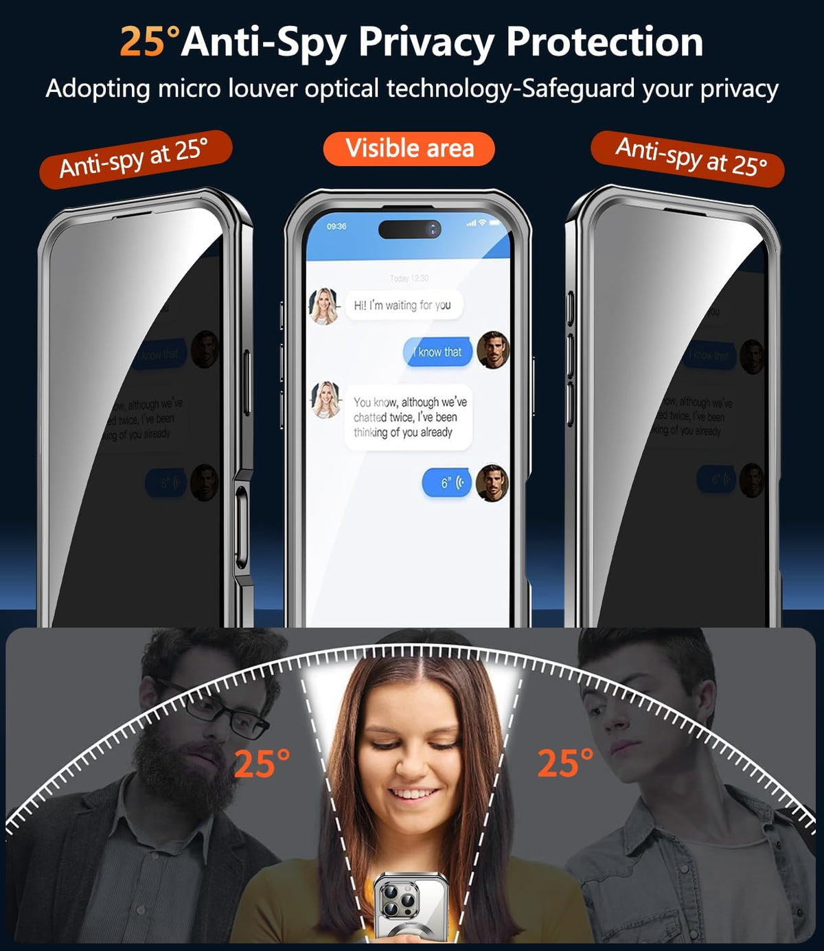 [360° Rotatable CD Stand & Built-in Privacy Screen] Magnetic Case for iPhone 16 Pro Max[Compatible with MagSafe&Full Signal]Mil-Grade Shockproof Full body Anti-Spy Cover for 16 Pro Max-Gray