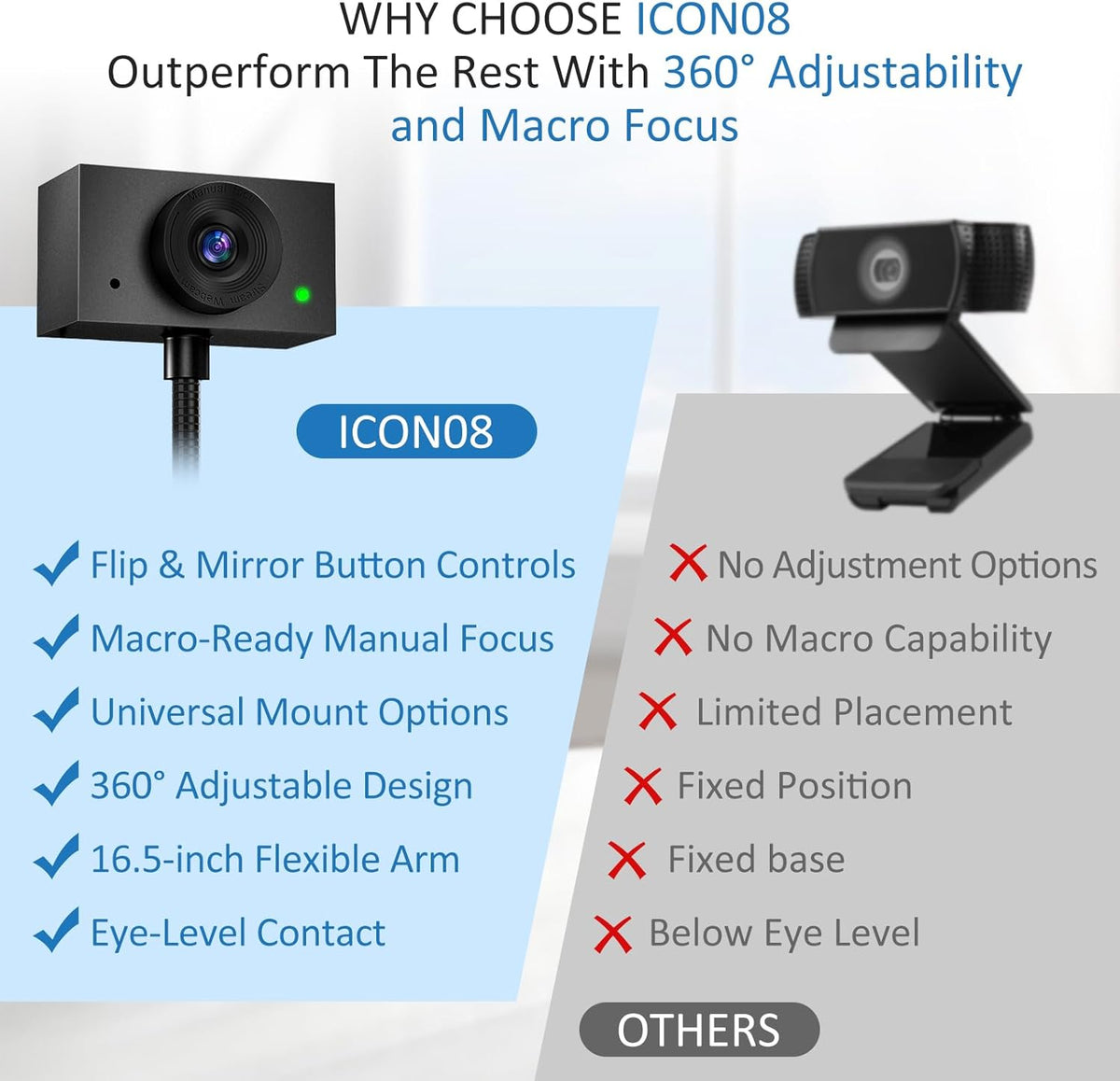 Webcam 1080P for PC, Eye Contact Webcam for Desktop Computer (Grey)