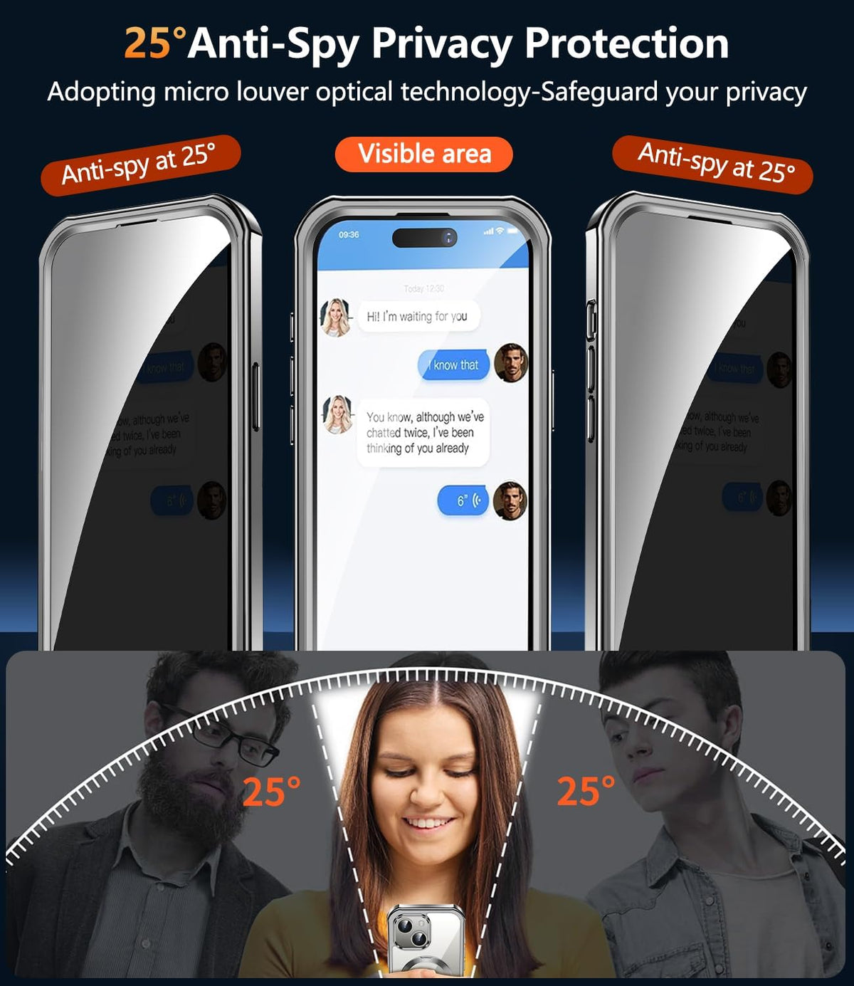[360° Rotatable CD Stand & Built-in Privacy Screen Magnetic Case for iPhone 15 [Compatible with MagSafe & Full Signal] Mil-Grade Shockproof Full Body Anti-Spy Cover for 15-Gray