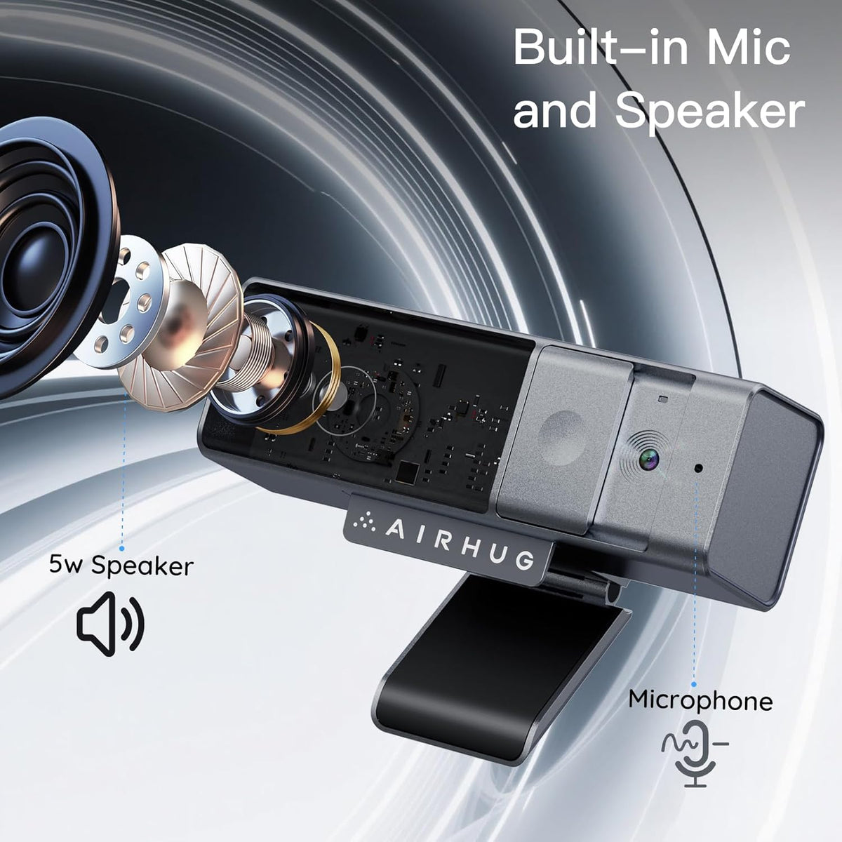 AIRHUG 3 in 1 1080P Webcam with Microphone & Speaker, USB Camera for Video Conferencing/Online Class/Gaming Live, Built-in Privacy Cover