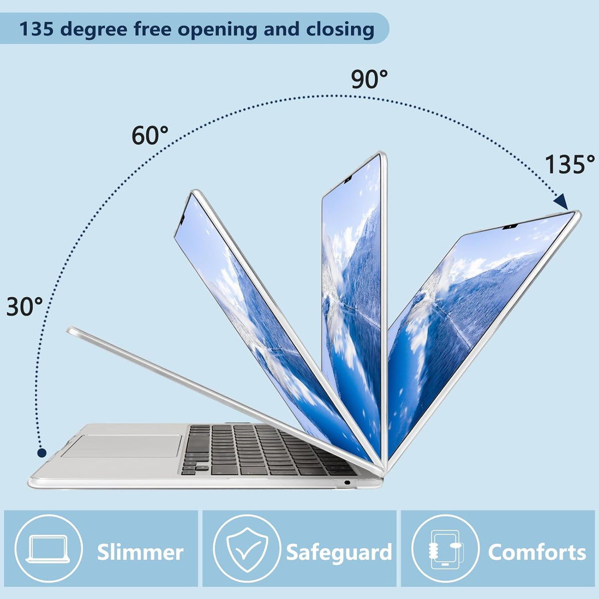 Compatible with MacBook Air 15 inch Case, M4 A3241/M3 A3114/M2 A2941 (Released 2025 to 2023), Hard Shell, Keyboard Cover, Screen Protector, Webcam Cover & Type-C Adapter, Scatter Daisies