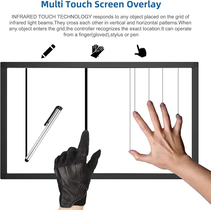 50 Inch Multi 10 Points IR Touch Screen OverlayInfrared Touch Screen Frame Without Glass