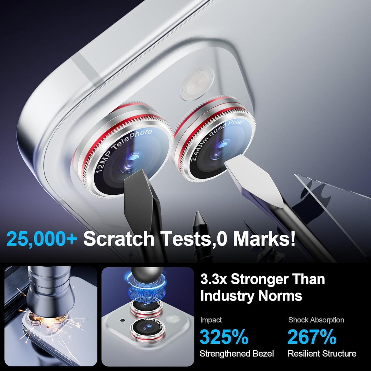 X-it 2 Pack Camera Lens Protector, Shatterproof Anti-Scratch Ultra HD Mechanical Gear Camera Protector, Anti-Glare Tempered Glass Lens Protector for iPhone 15/15 Plus/14/14Plus,Case Friendly,SilverRed