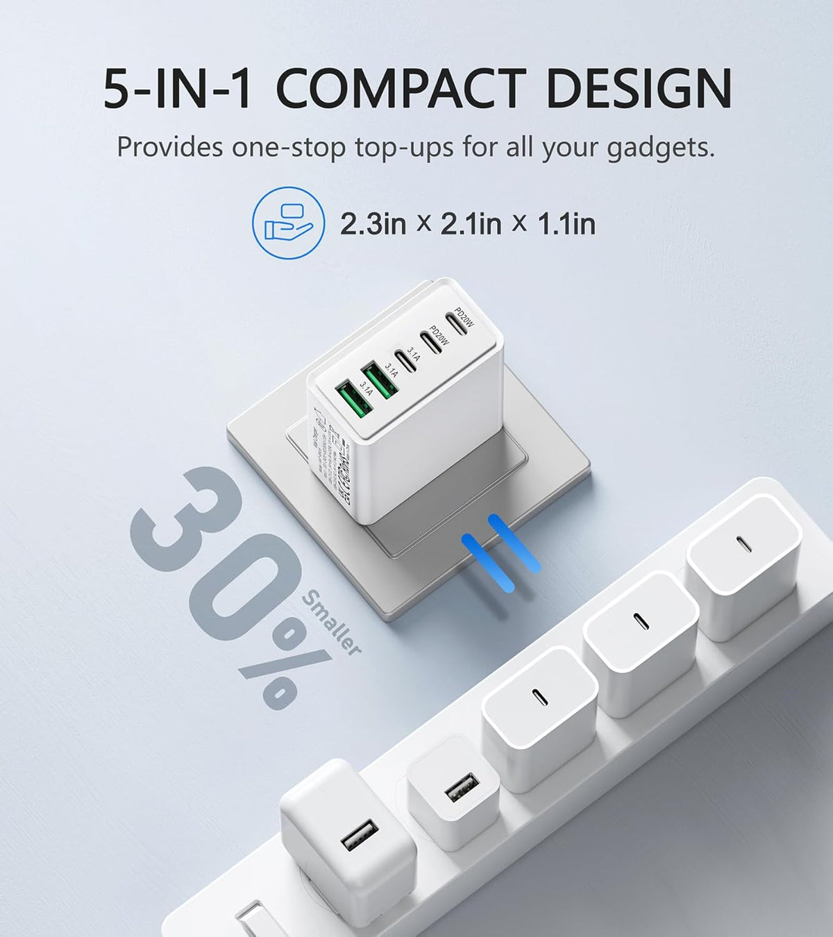 2Pack USB C Fast Charger Block,50W 5-Port USB C Wall Charger Brick,2 USB A & 3 USB C PD3.0 Power Adapter Multiport Type C Charging Plug for iPhone 16/15/14/13,Pad Mini/Pro,AirPods 4,GalaxyS23(White)