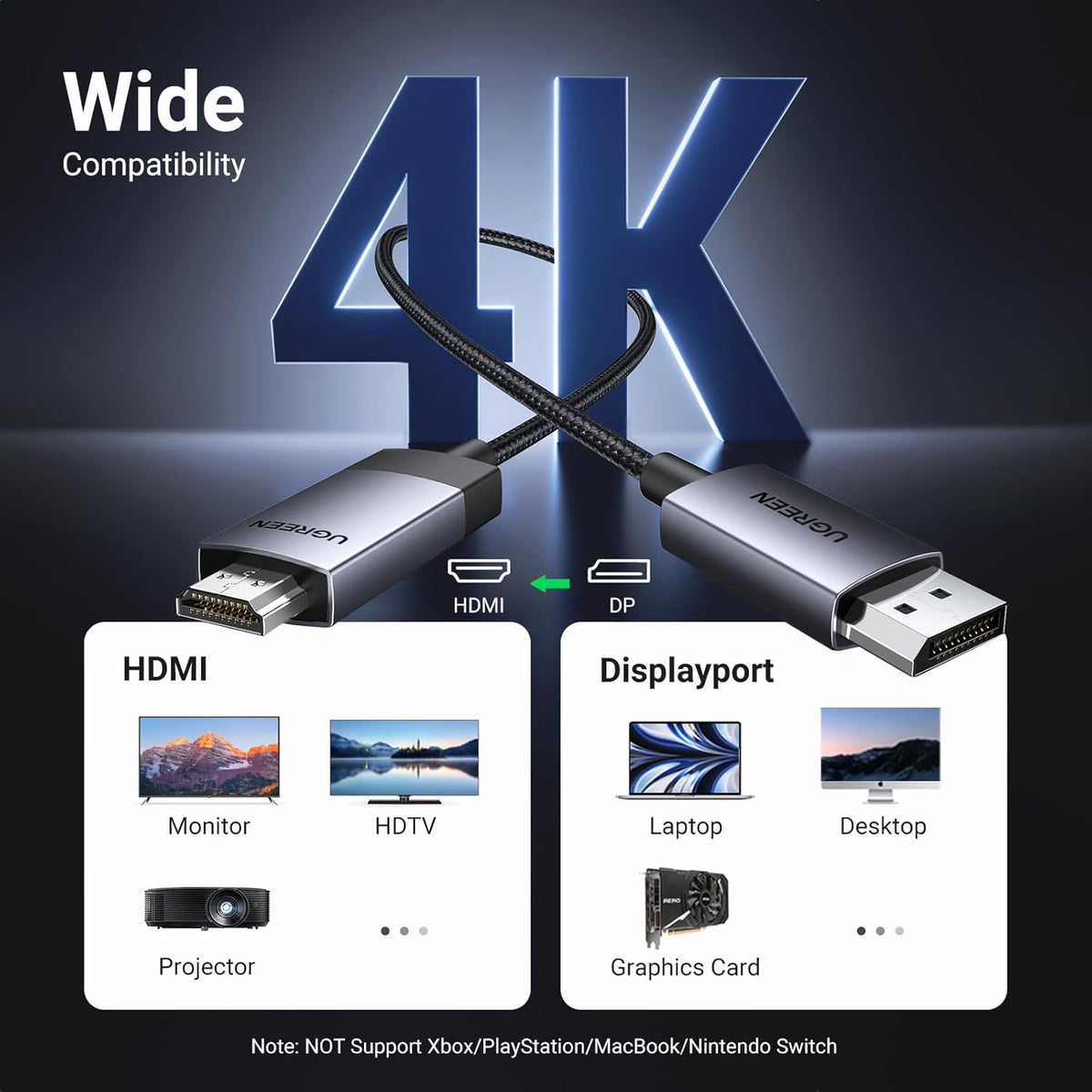 4K@60Hz 1.2 2.0 6.6FT UGREEN DisplayPort to HDMI Cable HDR Active DP to HDMI Cord Aluminum Braided Uni-Directional