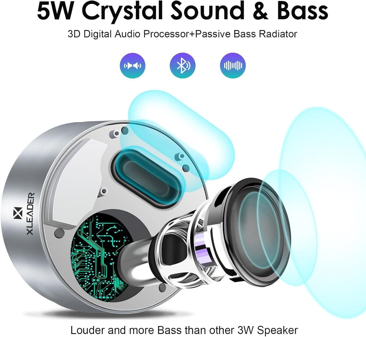 XLEADER Mini Bluetooth Speaker (Gift Box Packed) Portable Speakers Bluetooth Wireless with Micro SD Card Slot, Mic, Aux Input, Touch Screen, 12H Playtime, Small Speaker for Laptop Office Yoga,Silver