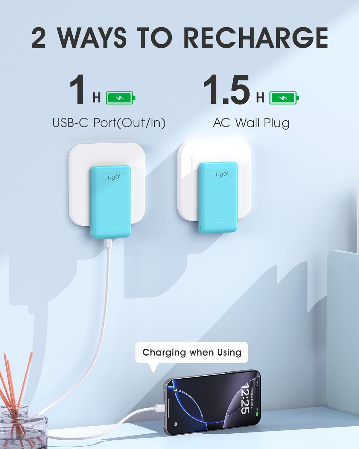 TG90° 5000mAh Portable Charger with Built-in Foldable AC Wall Plug and Cables, USB C Ultra Small Power Bank External Battery Pack Compatible with iPhone 16 15 14 13 12 Samsung S22 S21 Google iPad
