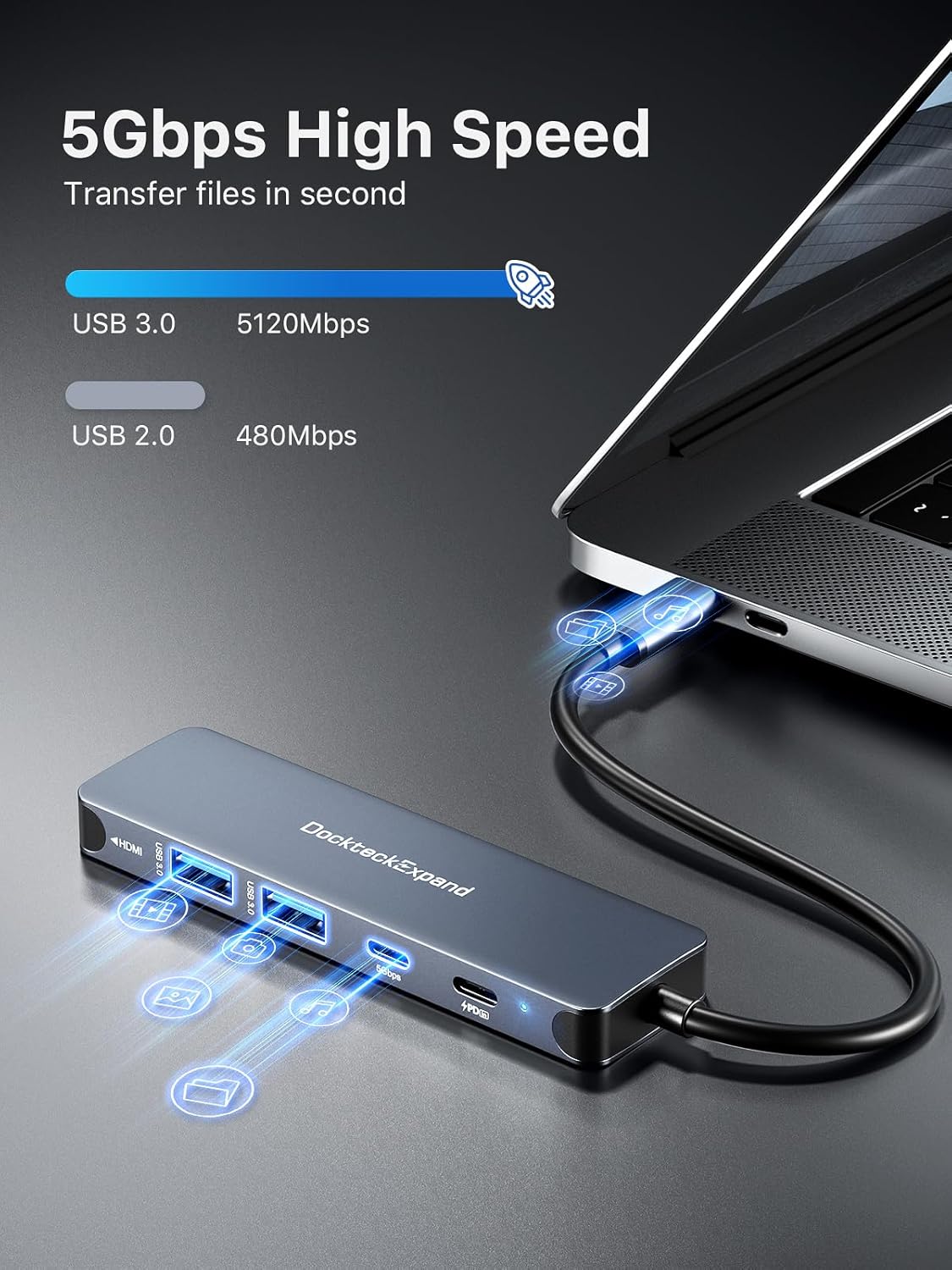 USB-C Hub 5-in-1 with 4K HDMI, 100W Power Delivery, 5Gbps USB-C Data Port and 2 5Gbps USB-A Data Ports for MacBook Pro/Air, iPad Pro/Air, Dell XPS