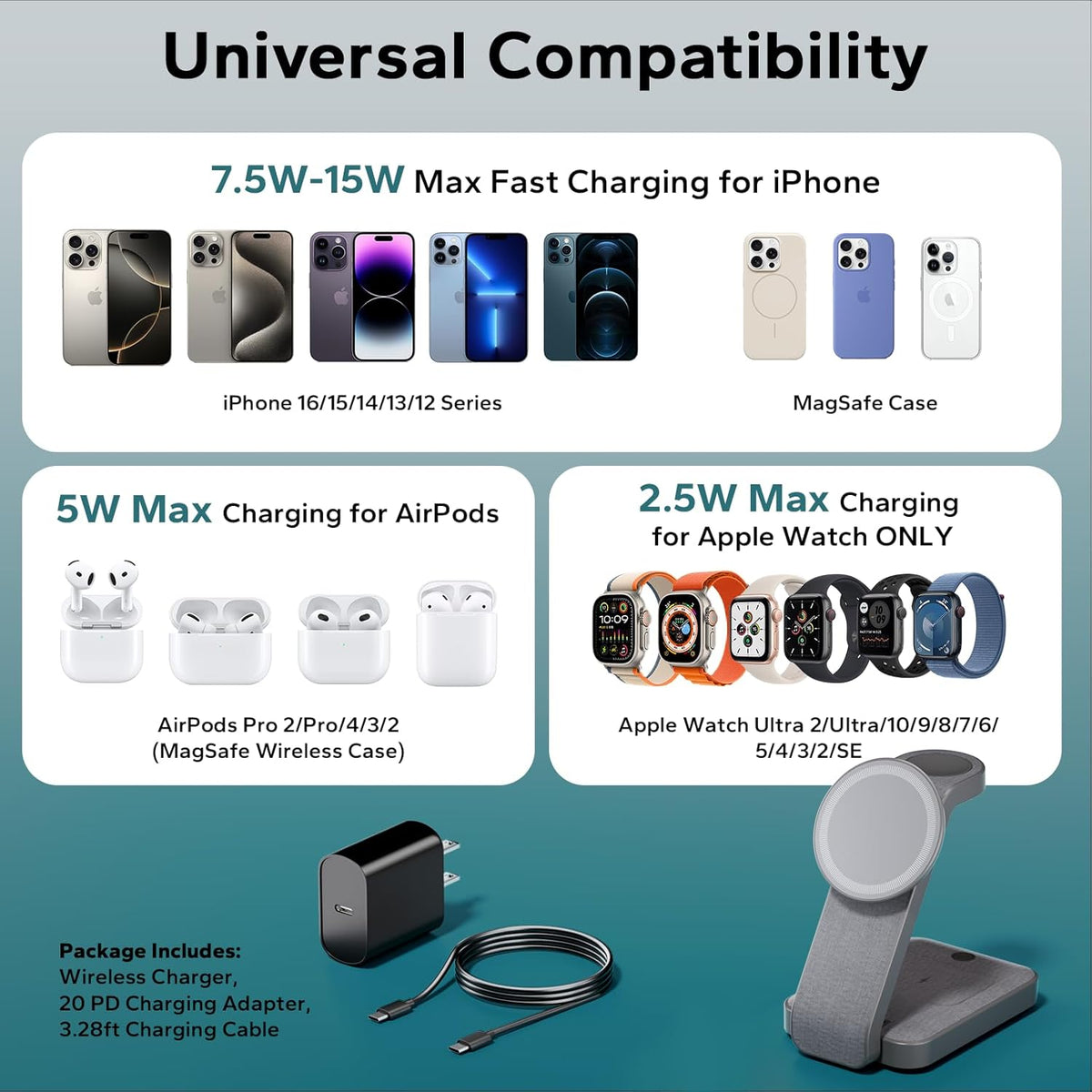 3 in 1 Foldable Wireless Charging Station for MagSafe, Nightstand Magnetic Charger Stand for iPhone 16 15 14 13 Pro Max, Travel Charging Dock with Night Light for Apple Watch/AirPods (Gray)
