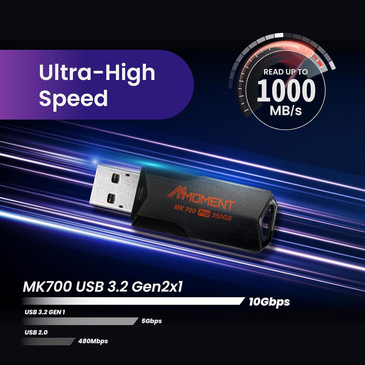MMOMENT MK700 250GB USB 3.2 Gen2x1 Flash Drive, Read Speed up to 600MB/s, Write Speed up to 500MB/s, Thumb Drive