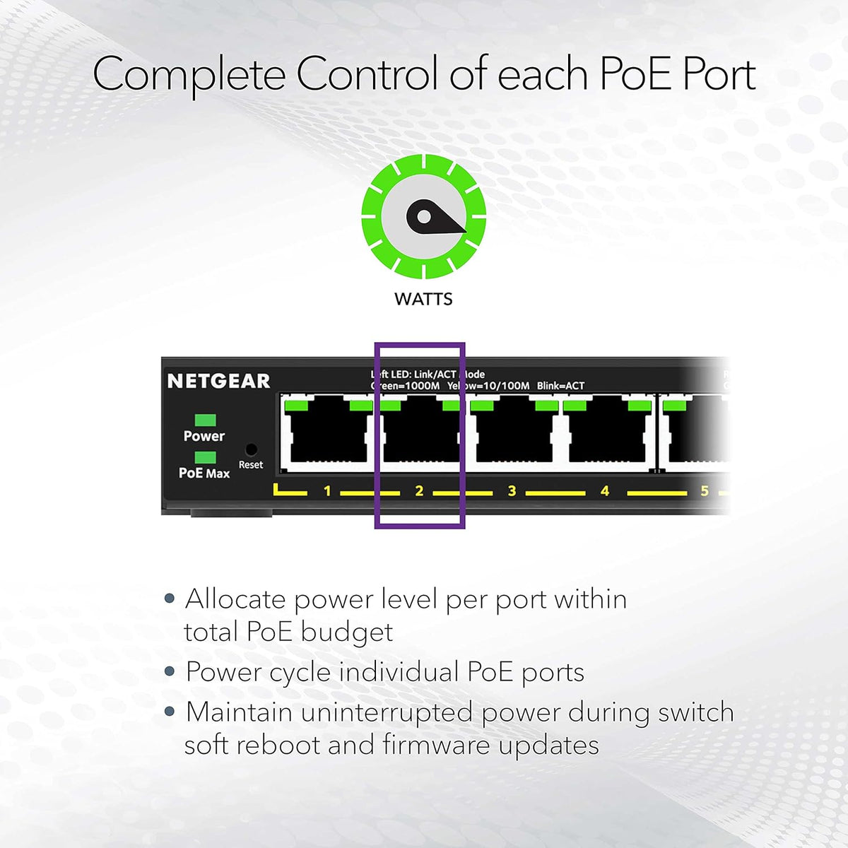 NETGEAR 8 Port PoE Gigabit Ethernet Easy Smart Managed Essentials Switch (GS308EP) - with 8 x PoE+ @ 62W, Desktop or Wall Mount
